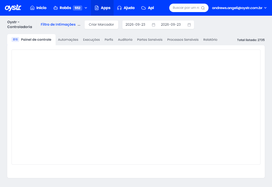 Diagrama do fluxo Oystr Controladoria